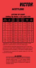 Load image into Gallery viewer, Victor Style Cutting Tip Series 3-101 Acetylene