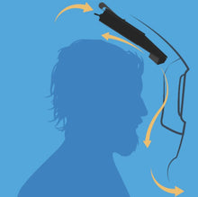 Load image into Gallery viewer, Breezeway Helmet Ventilation System - Euro Model
