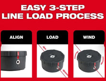Load image into Gallery viewer, MILWAUKEE Easy Load Trimmer Head
