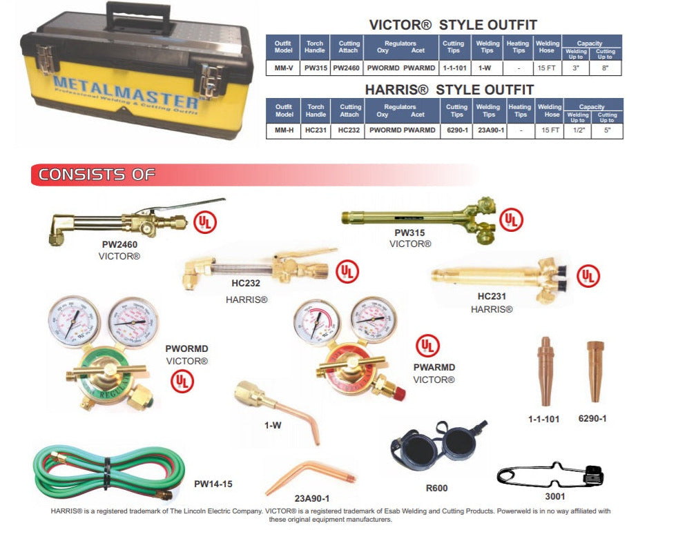 METAL MASTER-VICTOR STYLE HEAVY DUTY CUTTING KIT W/ 10' HOSE