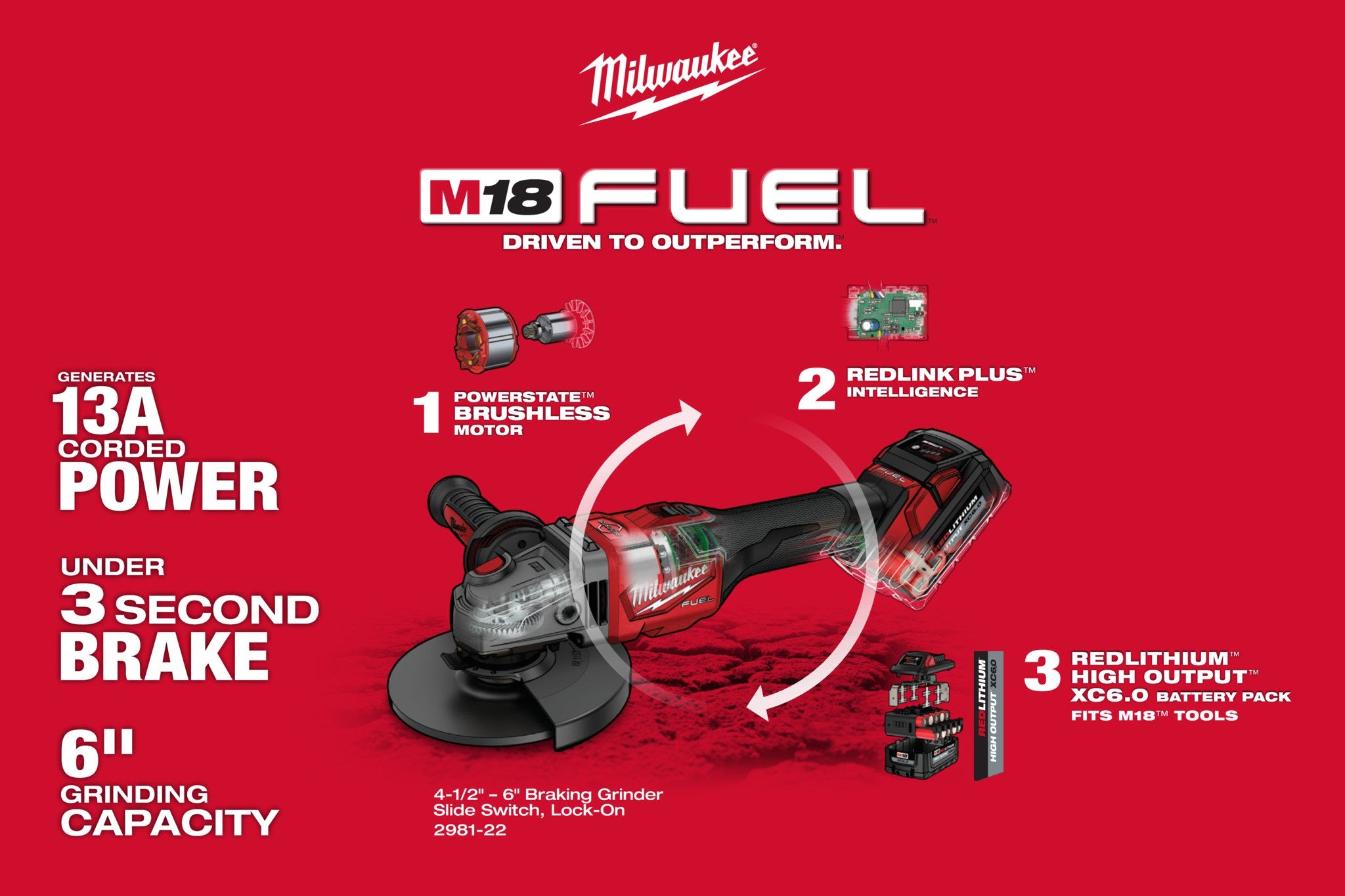 Milwaukee 2980-20 M18 FUEL 4-1/2 in. in. Braking Grinder w/No-Lock  Paddle Switch (Tool